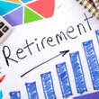 Pre-Retiree Retirement Planning Made Simple With Advisors