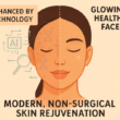 Advances in Non-Surgical Skin Rejuvenation Treatments