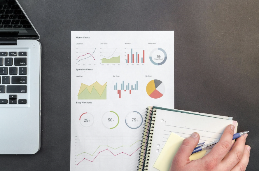 How to Get Great & Remote Financial Direction for Your Business