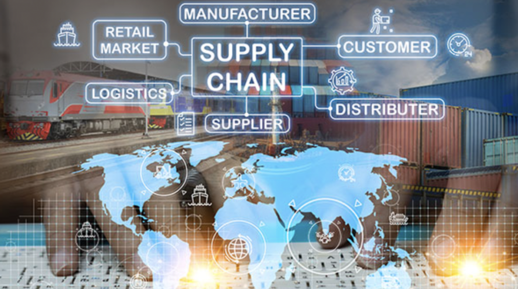 Building Resilient Supply Chain Solutions With Innovative Equipment