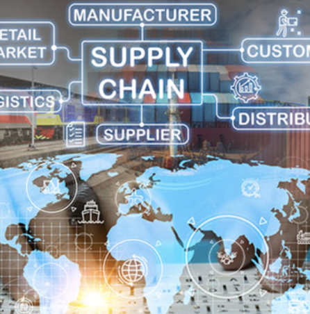 Building Resilient Supply Chain Solutions With Innovative Equipment