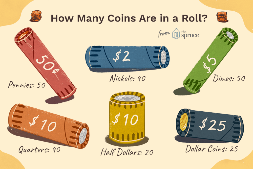 How Many Quarters In A Roll of $10