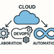 Cloud DevOps: Transforming Modern Business Operations