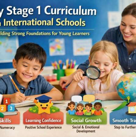 Key Stage One Curriculum Bangkok