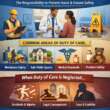 Understanding Duty of Care in Everyday Situations