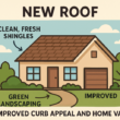 How Safe Roof Replacement Boosts Home Value