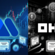 MEXC vs OKX: Which Exchange Is Best for Trading Tokenized Stocks?