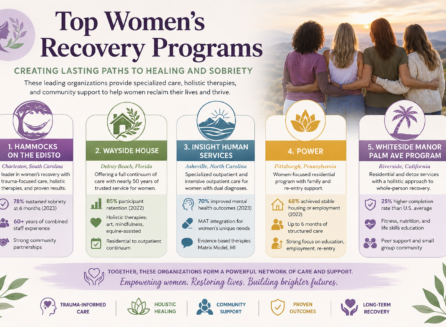 women’s recovery programs