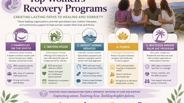 women’s recovery programs