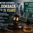 Washington’s 15-Year DUI Rule: When a Past Mistake Can Turn Into a Felony Charge