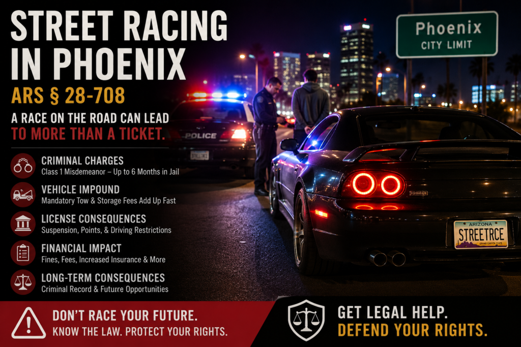 ARS 28-708 street racing
