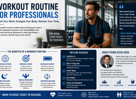Workout Routine for Professionals