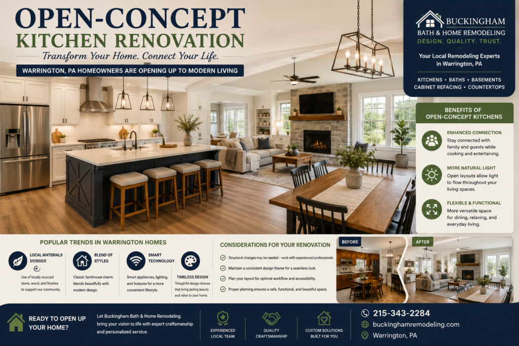 open-concept kitchen renovation in Warrington PA