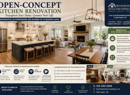 open-concept kitchen renovation in Warrington PA