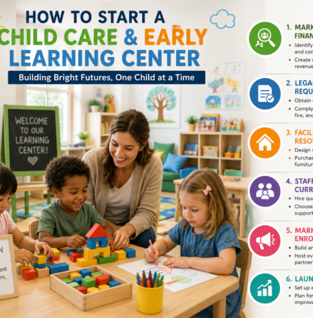 Start a Child Care Center