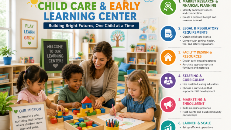 Start a Child Care Center